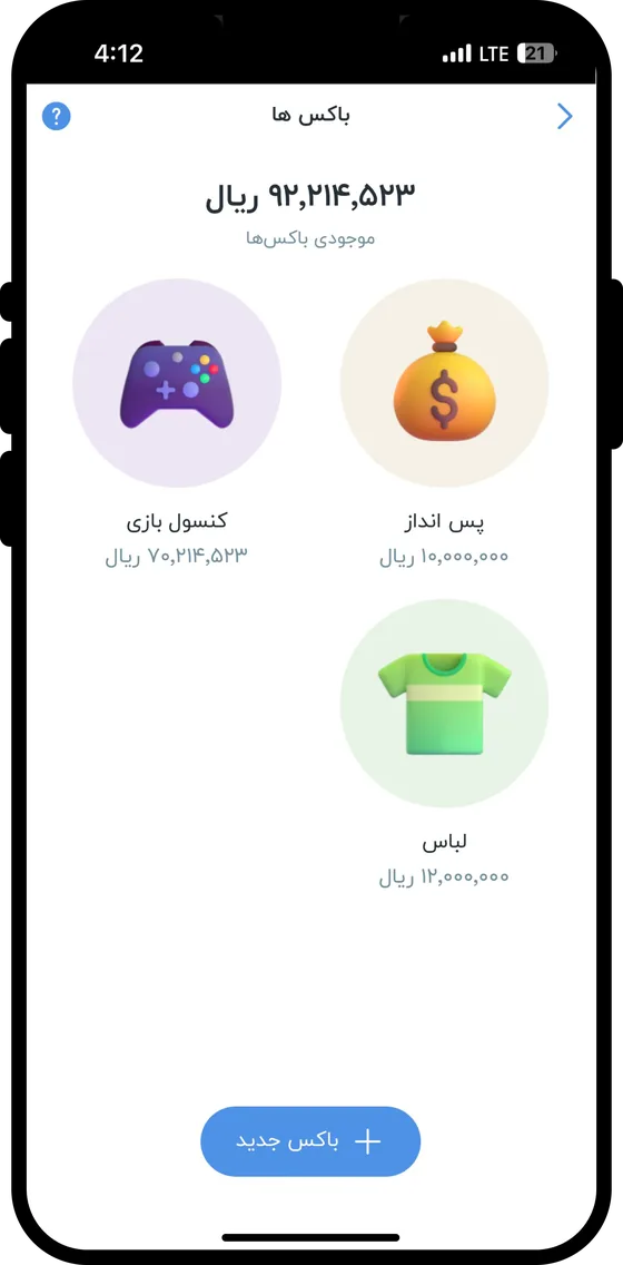 Boxes overview