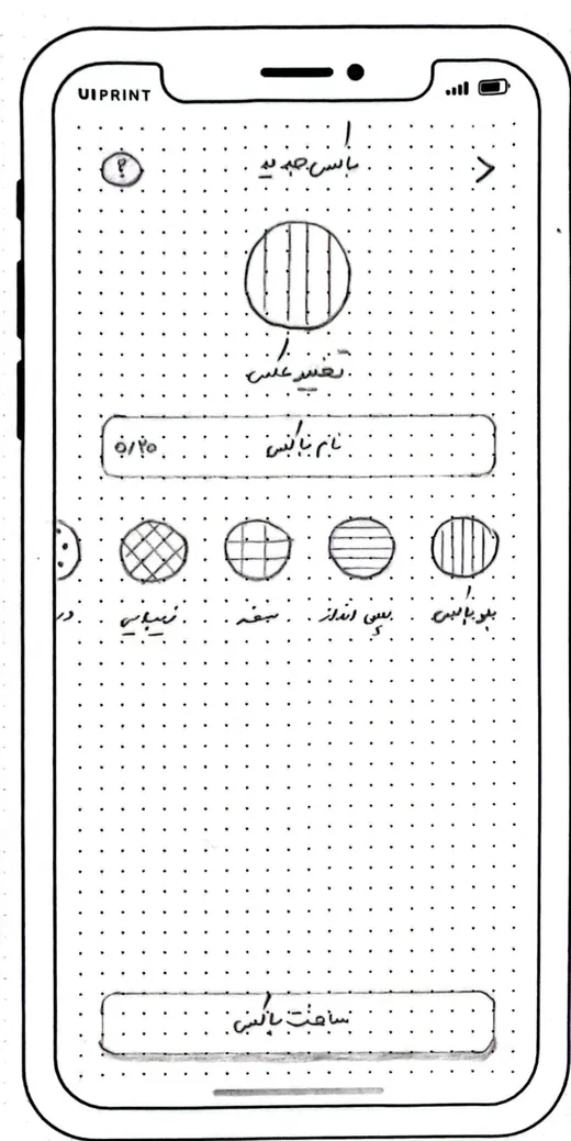 Wireframe: create a new box