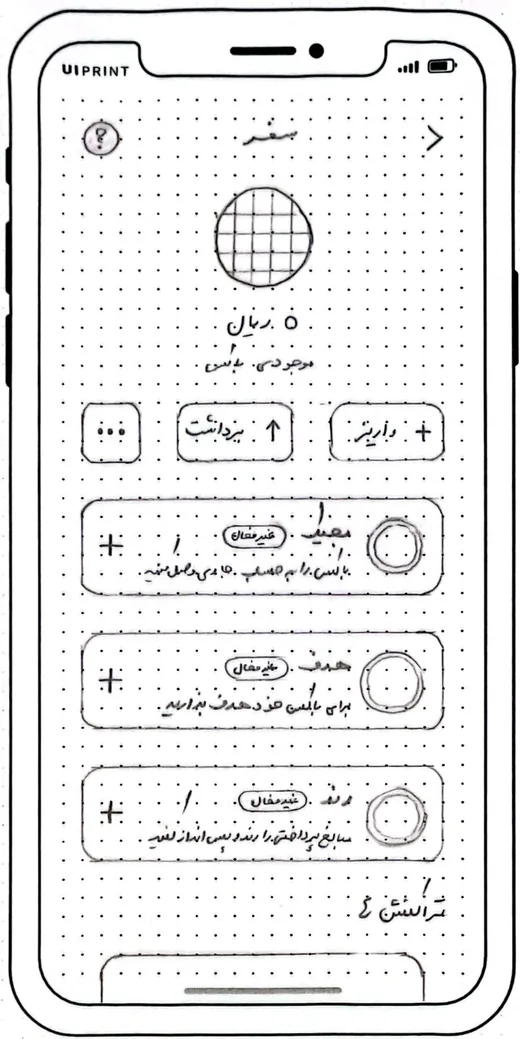 Wireframe: box details with Magic, Target and Round