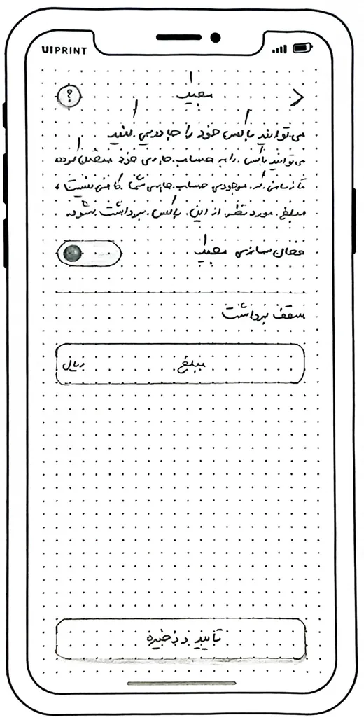 Wireframe: activate Magic and set the withdrawal ceiling